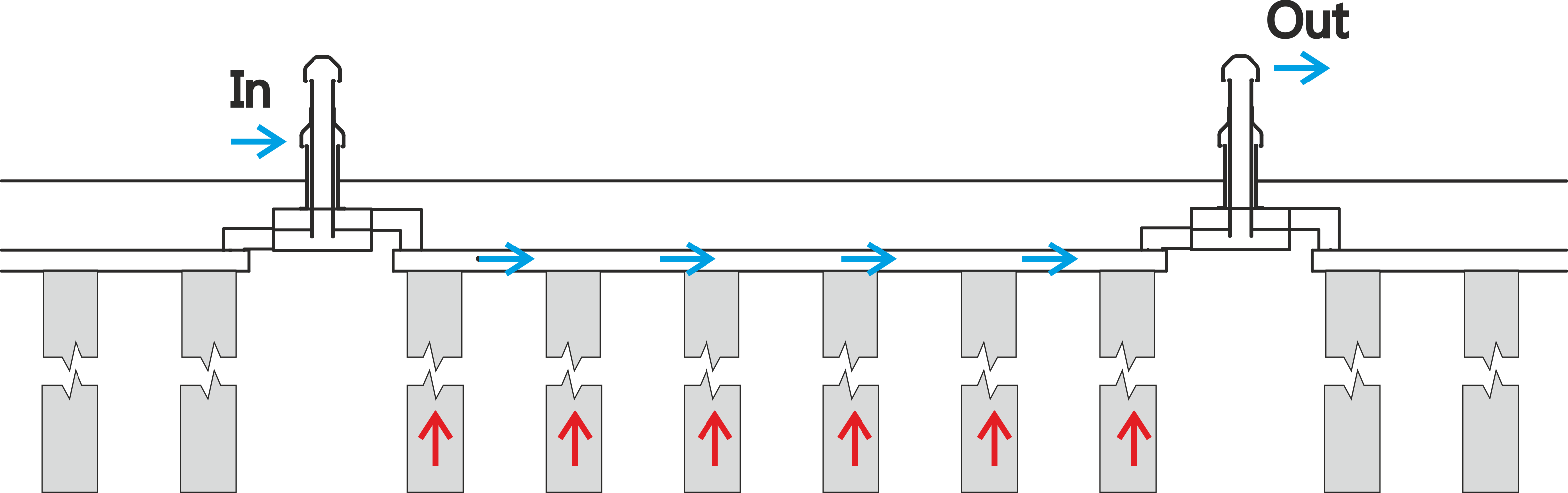 gas migration, forced dilution, part 2a, closed landfill